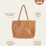 Almond Bare Leather London Tote showing features