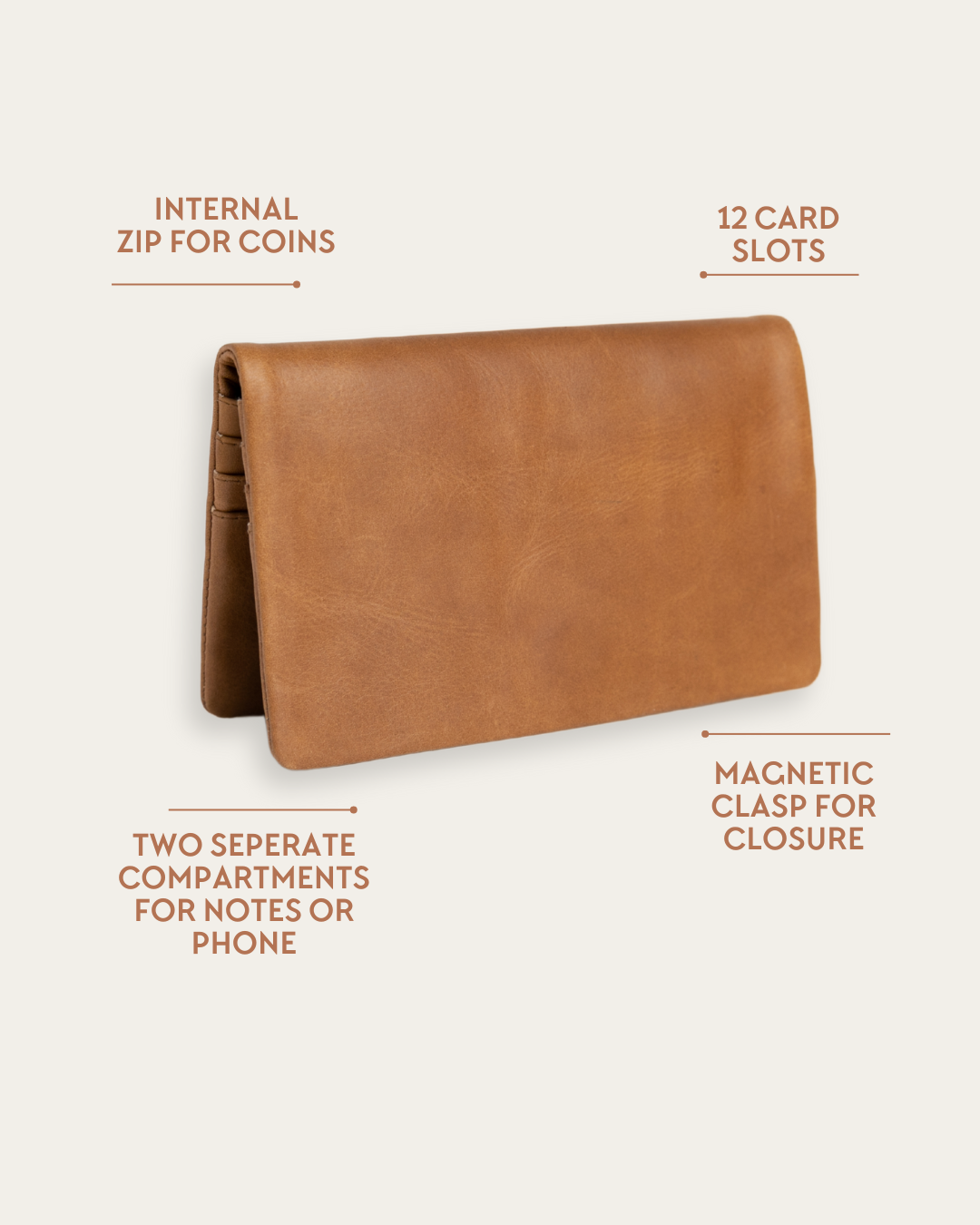 Camel Bare Leather Lenny Wallet showing features