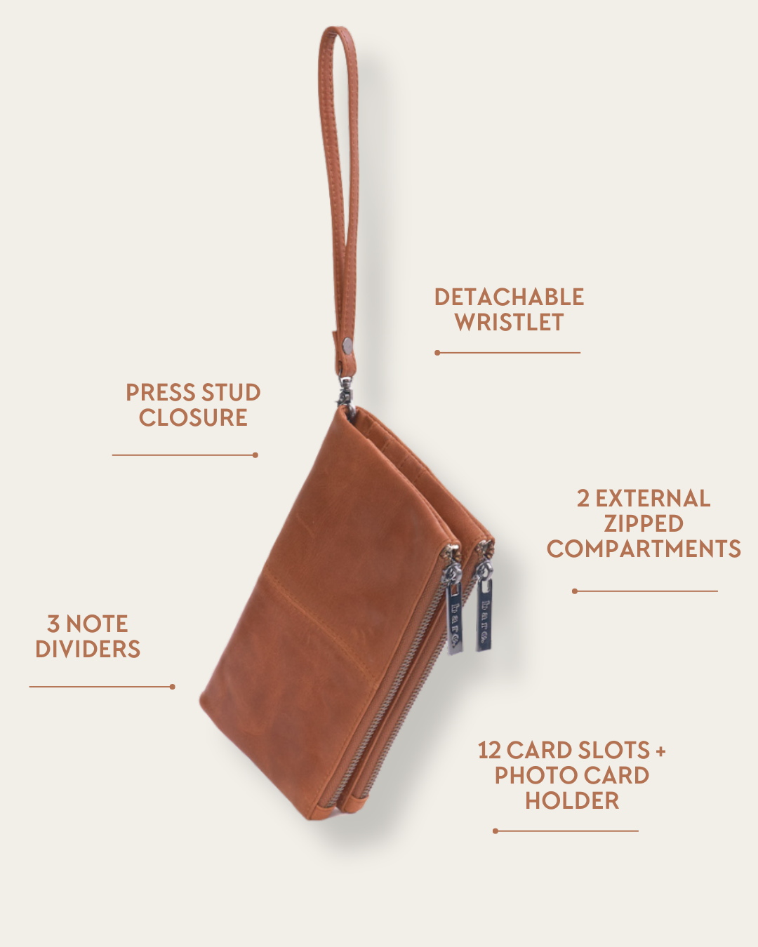 Camel Bare Leather Saffi wallet showing features