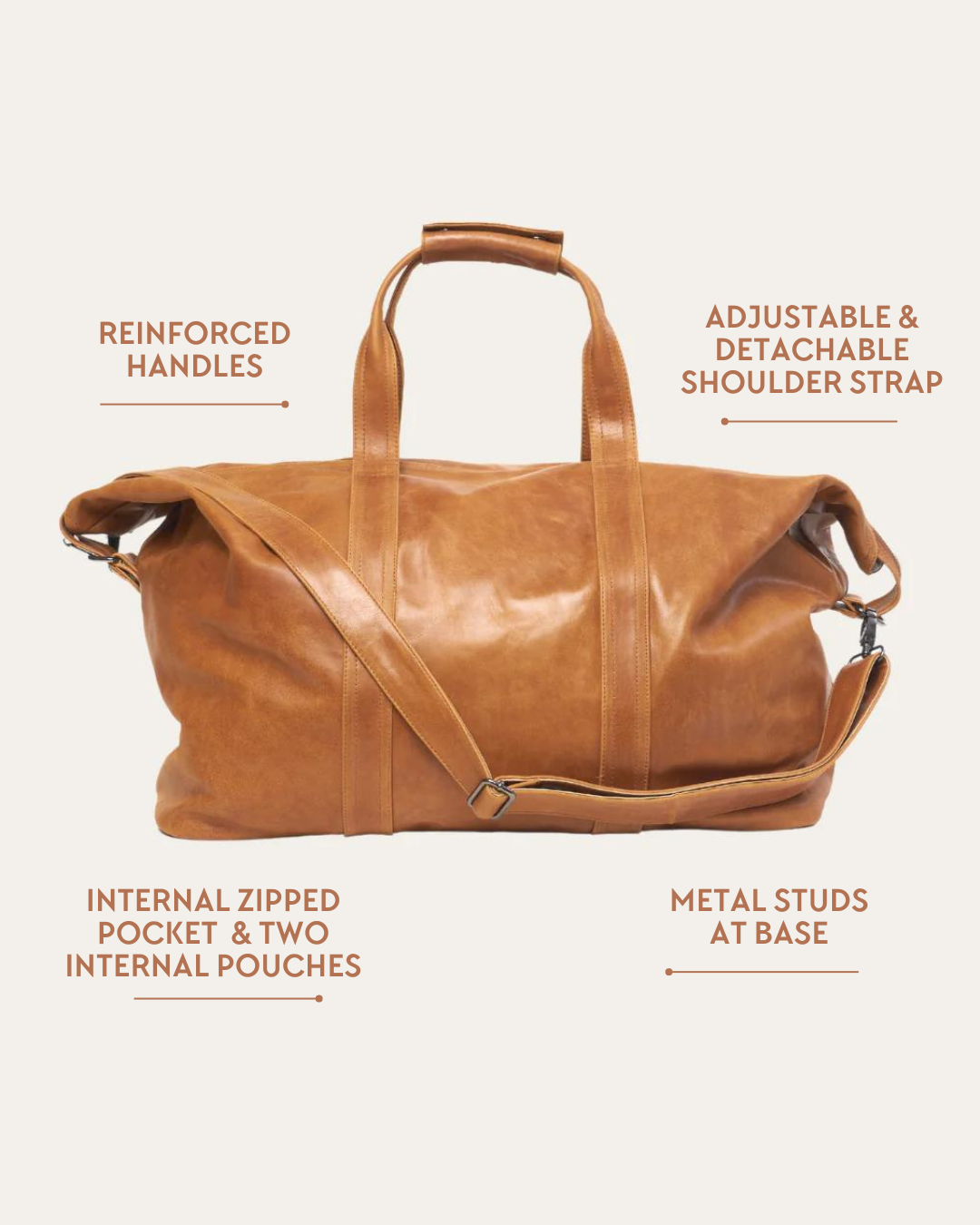 Image shows features of the Bare Leather Travel Bag. Camel