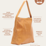 Almond bare Leather Bag showing features
