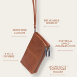 Camel Bare Leather Saffi wallet showing features