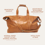 Image shows features of the Bare Leather Travel Bag. Camel