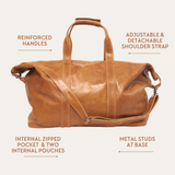 Image shows features of the Bare Leather Travel Bag. Camel