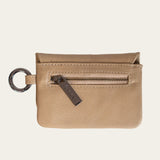 The Bare Essentials Bundle