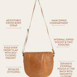 Camel Bare Leather Harper Bag showing features