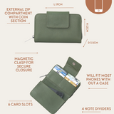 Image shows all the features of the Bare Leather Jorja wallet